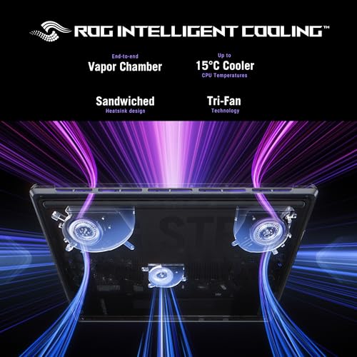 ASUS ROG Strix G16 (2025) Gaming Laptop, 16” ROG Nebula Display 16:10 2.5K 240Hz/3ms, NVIDIA® GeForce RTX™ 5070 Laptop GPU, Intel® Core™ Ultra 9 275HX Processor, 32GB DDR5, 2TB SSD, Wi-Fi 7, Win11 Pro