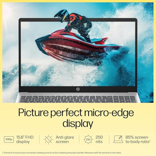 HP 15, AMD Ryzen 5 7520U (16GB DDR4, 512GB SSD) FHD, Anti-Glare, Micro-Edge, 15.6''/39.6cm, Win11, M365 Basic(1yr), Offic24, Silver,1.59kg, fc0806AU, FHD Camera w/Privacy Shutter, Backlit Laptop