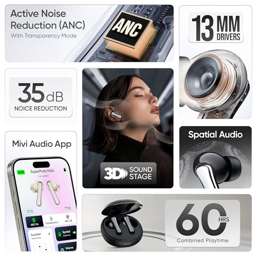 Mivi SuperPods Halo [Flagship Launch], 35dB ANC in Ear Ear Buds Wireless, Spatial Audio, 60HRS Battery,13mm Drivers, IPX4, v5.4 Bluetooth Earbuds with Mic