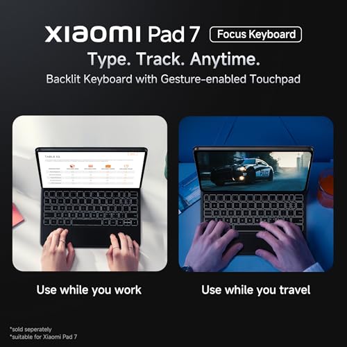 XIAOMI Pad 7 |Qualcomm Snapdragon 7+ Gen 3 |28.35cm(11.16") Display |12GB, 256GB |3.2K CrystalRes Display |HyperOS 2 |68 Billion+ Colours |Dolby Vision Atmos |Quad Speakers |Wi-Fi 6e |Graphite Grey