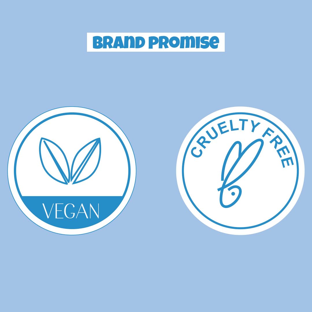 Lovechild Masaba Passport Pucker Lip Liner | Upto 7 hours Long Lasting | Matte Finish | Waterproof | Siesta (Coral), 1.2gm