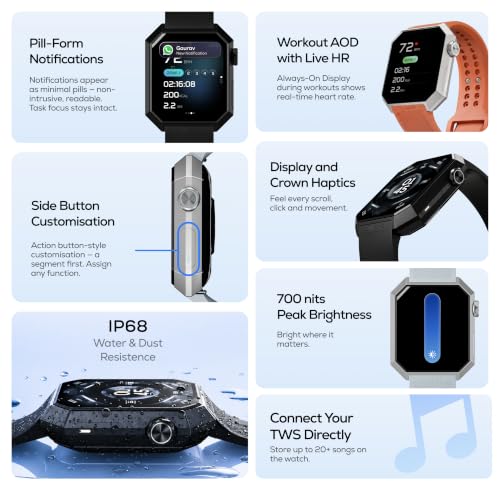 Layers Anarc 2 Smartwatch | 1.85 AMOLED 60Hz Display | Built-in GPS | AI Watch Faces & Assistant | BT Calling | Auto Brightness | Heart Rate + Sleep Monitor Smartwatch, Alluminium Body (Parent) (Blue)