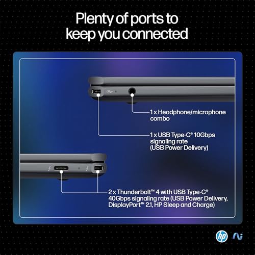 HP OmniBook Ultra Flip (Previously Spectre) Intel Core Ultra 7 256V 47 Tops (16GB LPDDR5X, 1TB SSD) OLED, 500 nits,14''/35.6cm, Touch 2-in-1, Win11, Office21, Gray,1.34kg, fh0026TU Next Gen AI Laptop