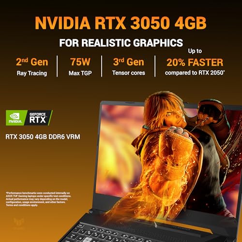 ASUS TUF A15, Smartchoice,AMD Ryzen 7 170,RTX 3050-4GB,16GB RAM (Upgradeable),1TB SSD,FHD, 15.6"(39.6 cm),Win 11 Home, M365 Basic(1Y),Office 2024, Black, 2.3 Kg, FA506NCQ-HN009WS, Gaming Laptop