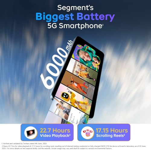 iQOO Z10 Lite 5G (Cyber Green 2026, 4GB RAM, 128GB Storage) | Dimensity 6300 5G Processor | 50MP Sony AI Camera | 6000 mAh Battery | IP64 Rated & Military Grade Shock-Resistance*