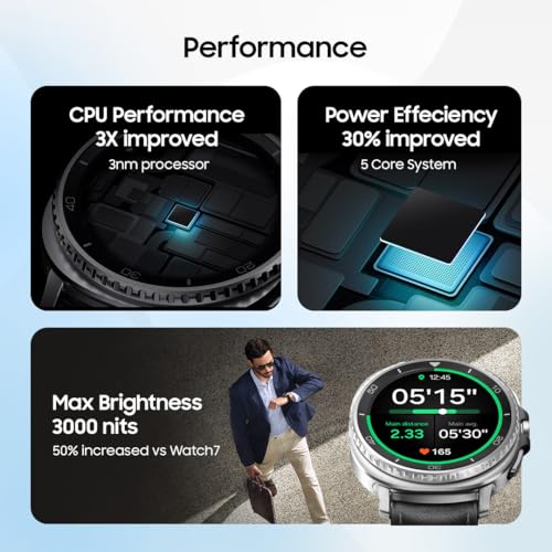 Samsung Galaxy Watch8 Classic (47mm LTE, Black)_with Other Offers