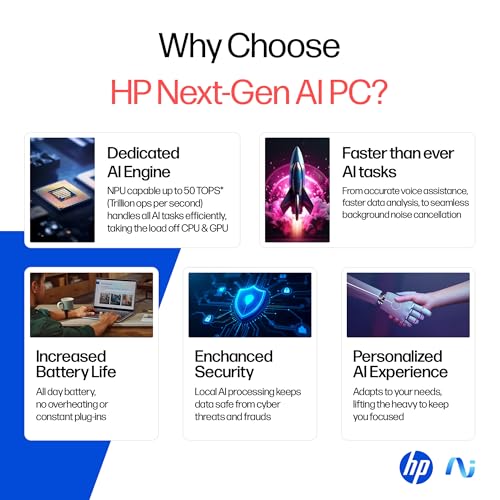 HP OmniBook 3 AMD Ryzen AI 5 330 Next Gen AI Laptop, (24GB DDR5, 1TB SSD), Anti-Glare,15.6''/39.6cm FHD, Win11,Office24, Silver,1.7kg, FHD Camera with Shutter, Fingerprint Reador, Backlit KB fn0074AU