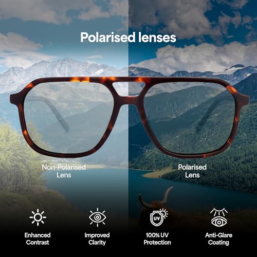 John Jacobs | Tortoise - Green Solid | Full Rim Square Stylish & Premium Sunglasses | JJ Tints | Polarized and 100% UV Protection (UV 400) | Men & Women | Extra Wide | JJ S17336