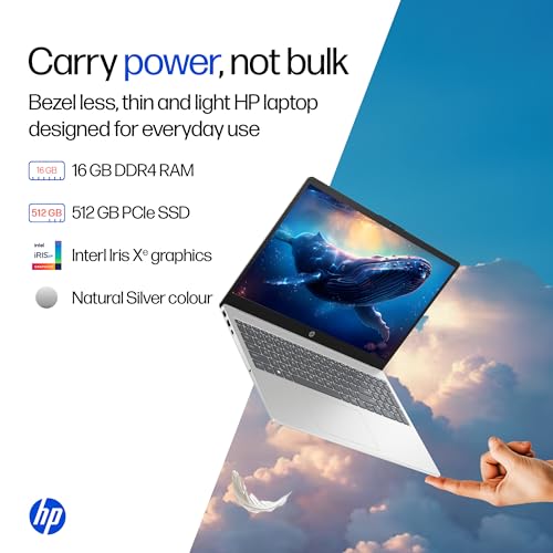HP 15, 13th Gen Intel Core i5-13420H, (16GB DDR4, 512GB SSD), FHD, Anti-Glare, Micro-Edge, 15.6''/39.6cm, Win11, M365 Basic(1yr)* Office24, Silver, 1.65kg, fr0028TU, Camera w/Shutter, Backlit Laptop
