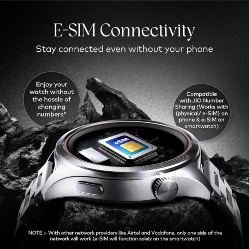 Itel Blink Pro E-sim Smartwatch for Unisex with 4G LTE/BT Calling, 1.5" Amoled Dispaly, Built-in GPS, 100+ Sports Modes, IP68 Water Resistance, Metal Strap, Upto 9 Days Battery Life, Black