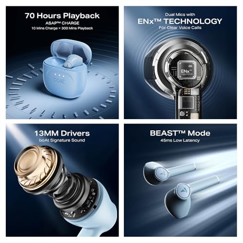 boAt Airdopes 131 Gen 2, 13mm Drivers, 70H Battery, ENx Tech, Beast Mode 45 ms Low Latency, ASAP Charge, Bluetooth Earbuds, TWS Ear Buds Wireless Earphones with mic (Ice Blue)