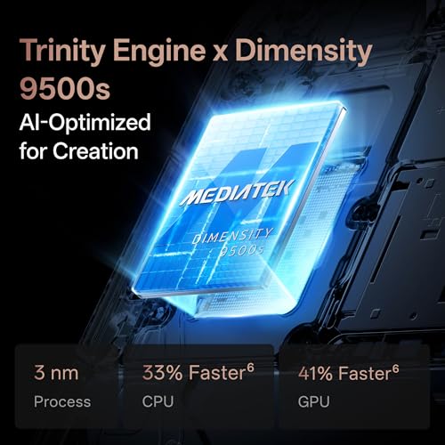 Oppo Find X9s 5G (Midnight Grey, 12GB, 512GB) | Hasselblad 50MP Triple Camera | 120× Super Zoom | MediaTek Dimensity 9500s | 7025mAh 80W SUPERVOOC | ColorOS 16