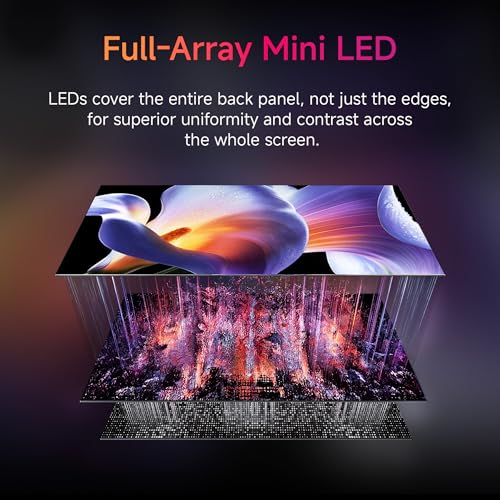 Xiaomi 189 cm (75 inches) Smart TV QD-Mini LED TV L75MC-FSMIN