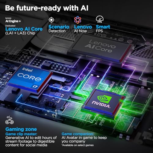 Lenovo Legion 5 2025 Intel Core i7-13650HX | NVIDIA RTX 5060 8GB (16GB RAM/1TB SSD/WUXGA IPS/165Hz/15.3" (38.8cm)/Windows 11/Office 2024+AI Now/Black/2.1Kg), 83LY00NCIN AI Powered Gaming Laptop