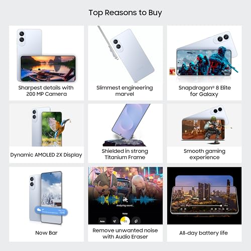 Samsung Galaxy S25 Edge 5G AI Smartphone (Titanium Silver, 12GB RAM, 512GB Storage) | Precision Built with Titanium | Ultra-Sleek and Premium with a 200 MP Camera | Snapdragon 8 Elite for Galaxy