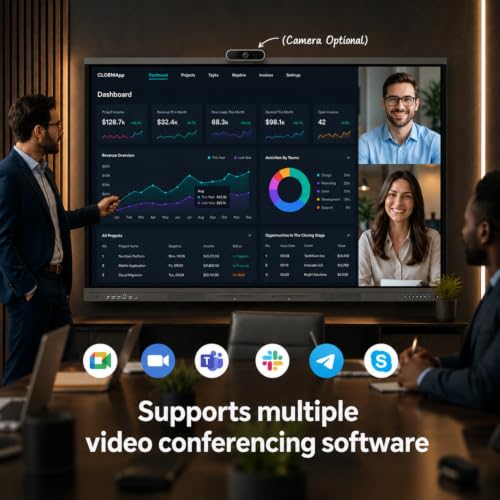 BIG VUE Pro 65 inch Android 16 Interactive Television | 4K UHD AI Enabled EDLA Flat Panel Digital Display Board | Ultra Octa-Core Processor | 8GB RAM + 128GB ROM | Zero Bonding for Teaching & Business
