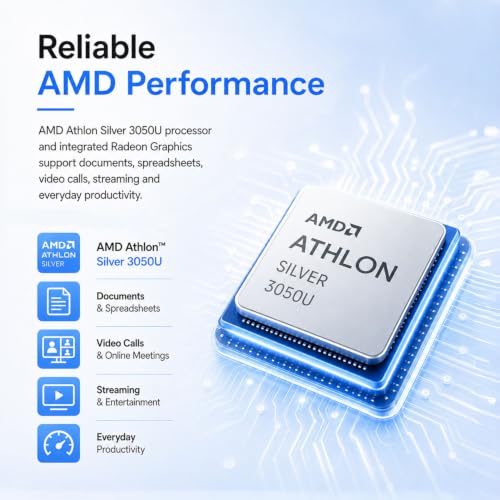 Lenovo IdeaPad 1 15.6“ Laptop | AMD Athlon Processor | 36GB RAM | 1TB PCIe SSD + 128GB eMMC | Full-Size Keyboard | Wi-Fi 6 | Win 11 | Privacy Webcam | Ultraslim Notebook for School & Home Office