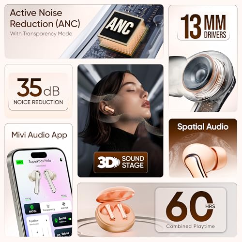 Mivi SuperPods Halo [Flagship Launch], 35dB ANC in Ear Ear Buds Wireless, Spatial Audio, 60HRS Battery,13mm Drivers, IPX4, v5.4 Bluetooth Earbuds with Mic