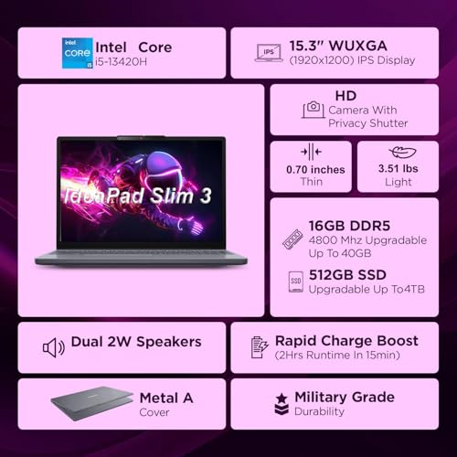 Lenovo V15 G4 15.6" FHD Business Laptop Computer, 13th Gen Intel Octa-Core i5-13420H up to 4.6GHz (Beat i7-1355U), 16GB DDR4 RAM, 512GB PCIe SSD, WiFi, Bluetooth 5.2, RJ-45, Windows 11 Pro, Befectoy