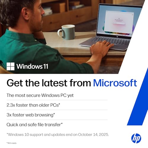 HP 15, AMD Ryzen 7 7730U (16GB DDR4, 512GB SSD) FHD, Anti-Glare, Micro-Edge, 15.6''/39.6cm, Win11, M365 Basic(1yr), Office Home24, Silver,1.59kg, FC0761AU, FHD Camera w/privacy shutter, Backlit Laptop