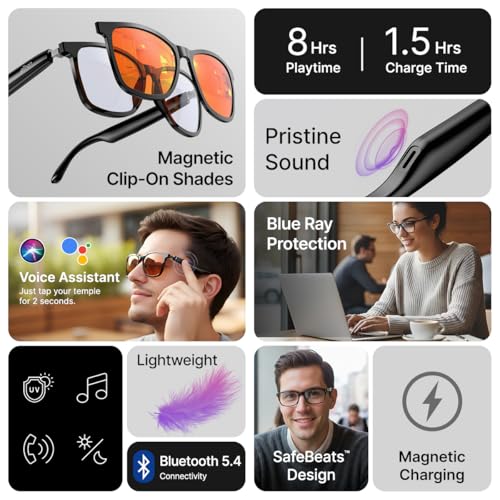 pTron Orbis Urban Smart Clip-On Smart Glasses w/Bluetooth V5.4, Open Ear Music, Handsfree Calls, Protects Eye from Blue Light Emitted from Digital Screens, 8Hrs Playtime, Connect with Phones