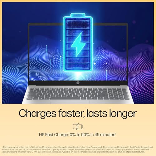 HP 15 Laptop, AMD Ryzen 7 5825U [16GB DDR4,512GB SSD] [Win11, Office Home'2024/M365 Basic(1yr)*] [Anti-Glare,Micro-Edge,15.6''/39.6cm FHD]Silver,1.59kg [Backlit KB+FHD Camera+Radeon Graphics] fc0533AU
