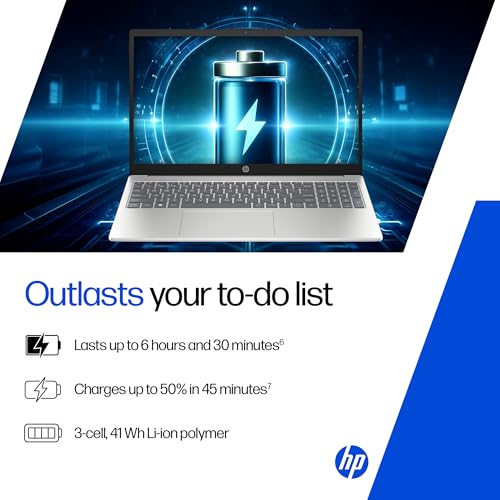 HP 15, 13th Gen Intel Core i5-13420H, (16GB DDR4, 512GB SSD), FHD, Anti-Glare, Micro-Edge, 15.6''/39.6cm, Win11, M365 Basic(1yr)* Office24, Silver, 1.65kg, fr0028TU, Camera w/Shutter, Backlit Laptop