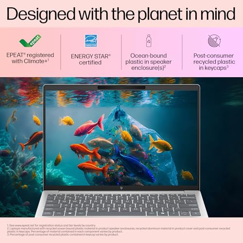 HP Pavilion Aero AI Laptop, AMD Ryzen 5 8640U, 10-12 Tops, 16GB LPDDR5x, 512GB SSD, 13.3-inch (33.8cm), Ultra-Light, WUXGA, AMD Radeon Graphics, 5MP Camera (Win 11, Office 21, Silver, 1kg) bg0016AU
