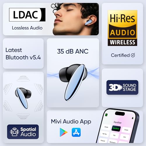 Mivi Opera ANC [Flagship Launch], True Wireless Earbuds with 35dB ANC, Hi-Res Audio, LDAC, 3D Soundstage, 60H Playtime, Spatial Audio, Transparency Mode, 13mm Drivers