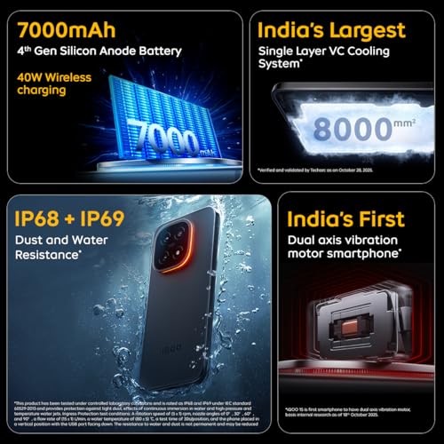 iQOO 15 (Alpha, 12GB RAM, 256GB Storage) | Fastest Snapdragon 8 Elite Gen 5 Processor* | Samsung 2K M14 Lead OLED Display | Origin OS 6 with Personalized AI Features
