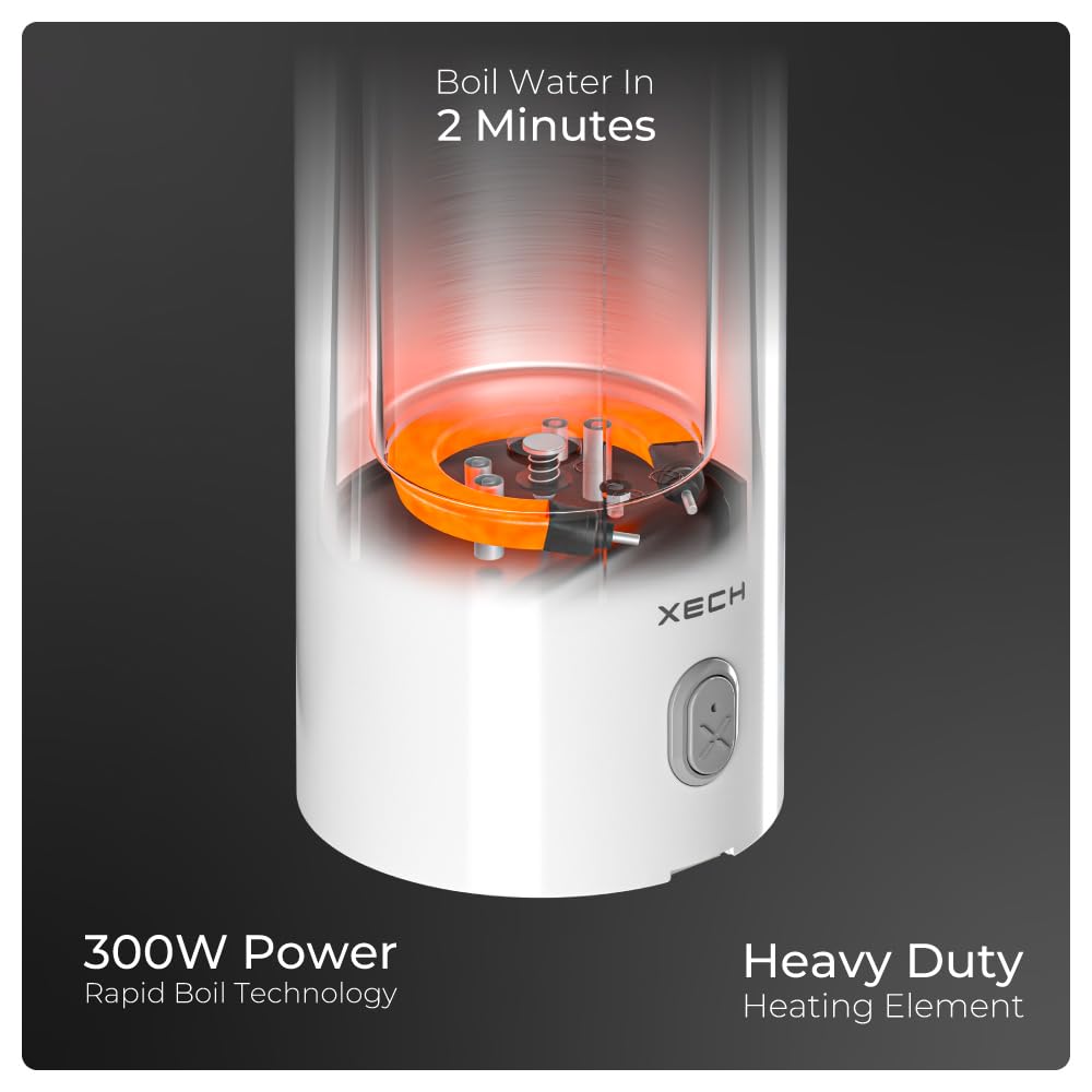 XECH Small Electric Kettle For Travel Hot Water Mini Kettle In-Built Cable Portable Bottle Design 300W Heating Element to Boil Water and Prepare Tea Coffee without Milk (Hydroboil Lite)