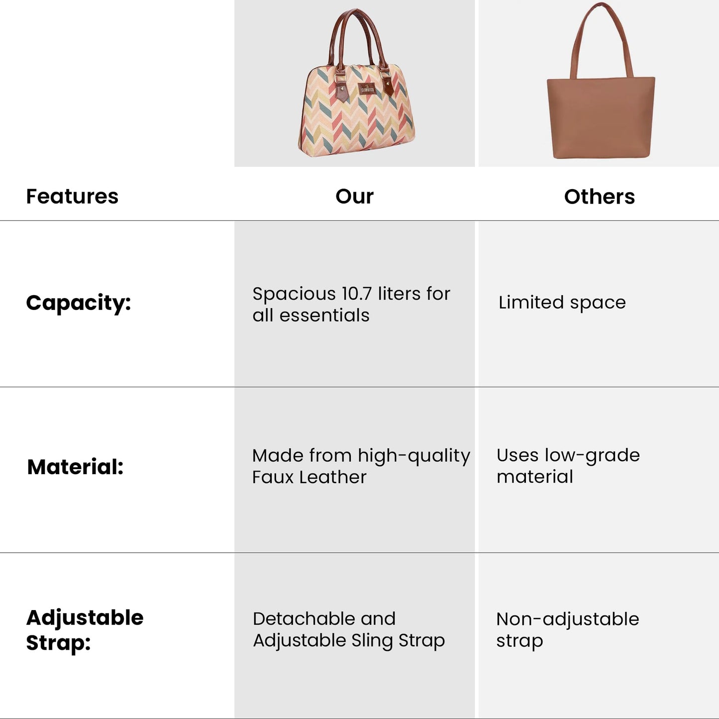 THE CLOWNFISH Montana Series Printed Handicraft Fabric & Faux leather Handbag for Women Office Bag Ladies Purse Shoulder Bag Tote For Women College Girls (Cream-1)