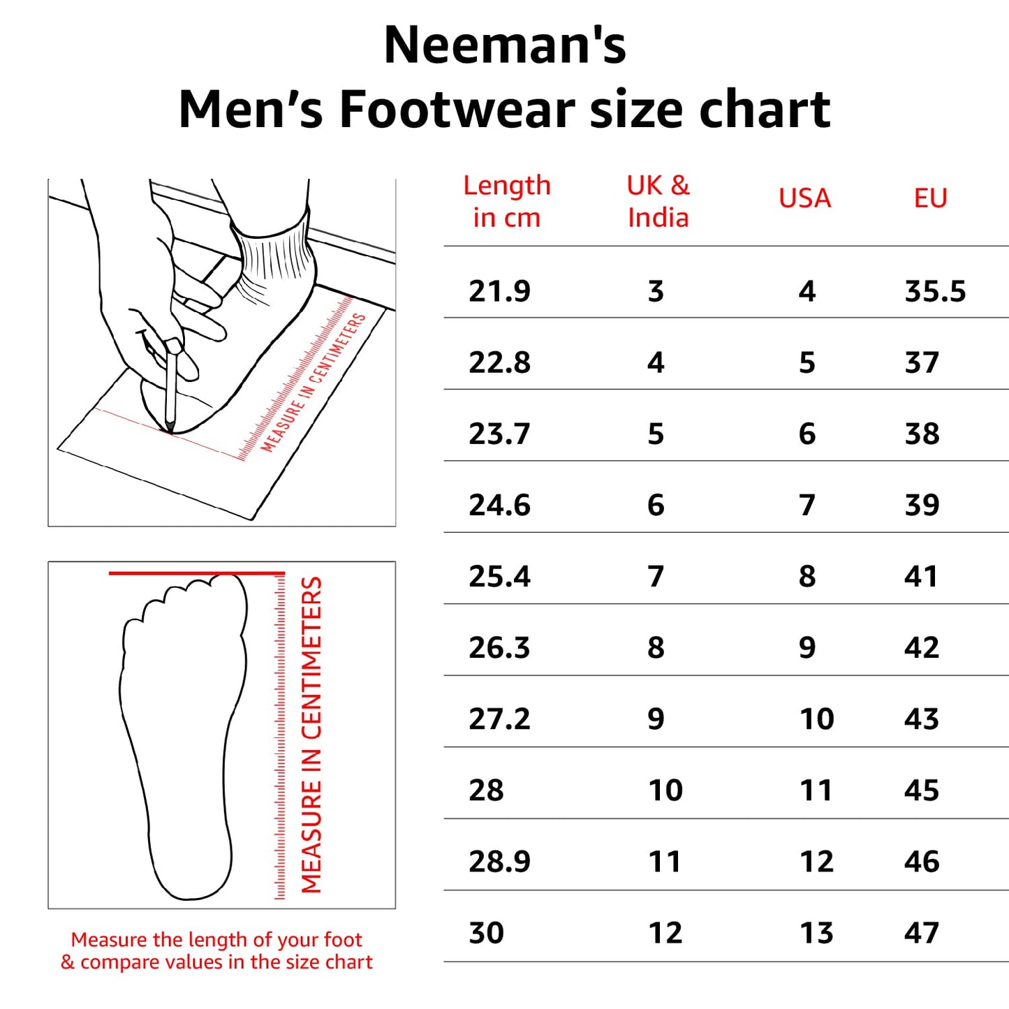 Neeman's Cotton Classic Sneakers for Men | Comfortable & Stylish Lace Up Casual Shoes for Men's | Trendy, Stylish, Breathable, Lightweight Rubber Sole Walking Sneakers (Very Peri, UK7)