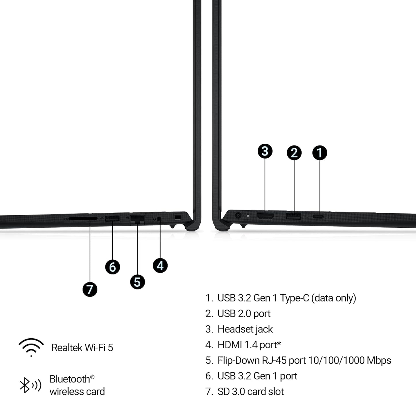 Dell 15, Intel Core i3 13th Gen - 1305U, 16 GB:DDR4 RAM, 512GB, FHD 15.6"/39.6 cm Narrow Border Display, Windows 11, Office H&S 2024, Carbon Grey, Intel UHD Graphics, 1.66 Kg Thin & Light Laptop