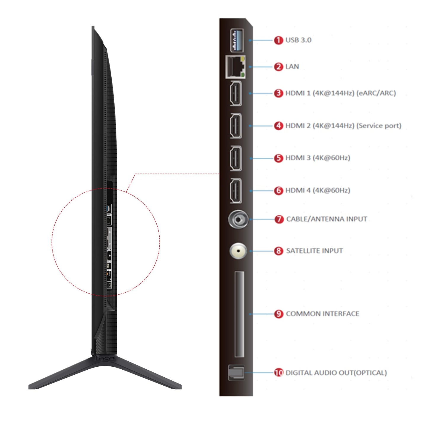 TCL 139 cm (55 inches) 4K UHD Smart QD-Mini LED Google TV 55Q6C