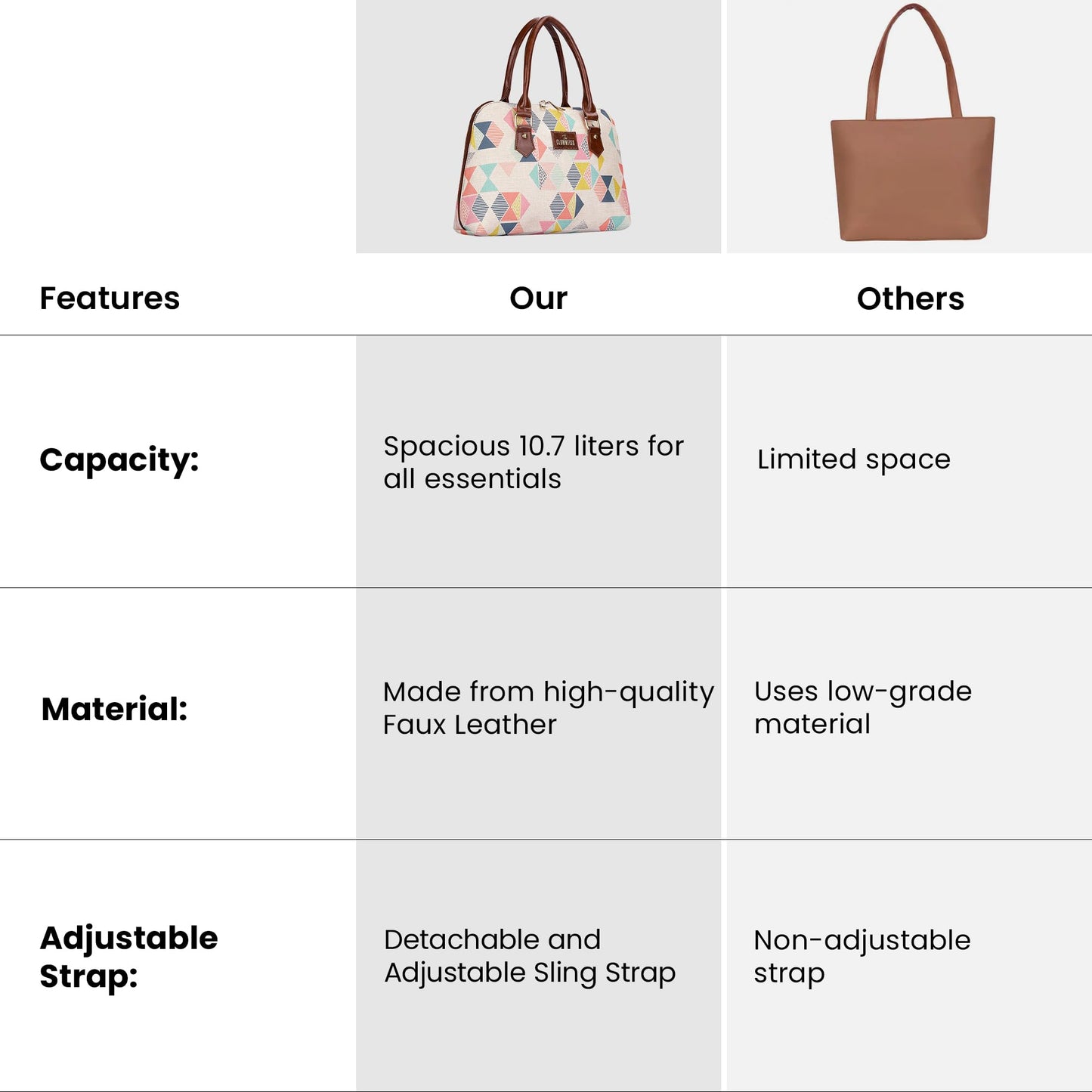 THE CLOWNFISH Montana Series Printed Handicraft Fabric & Faux leather Handbag for Women Office Bag Ladies Purse Shoulder Bag Tote For Women College Girls (Multicolour)