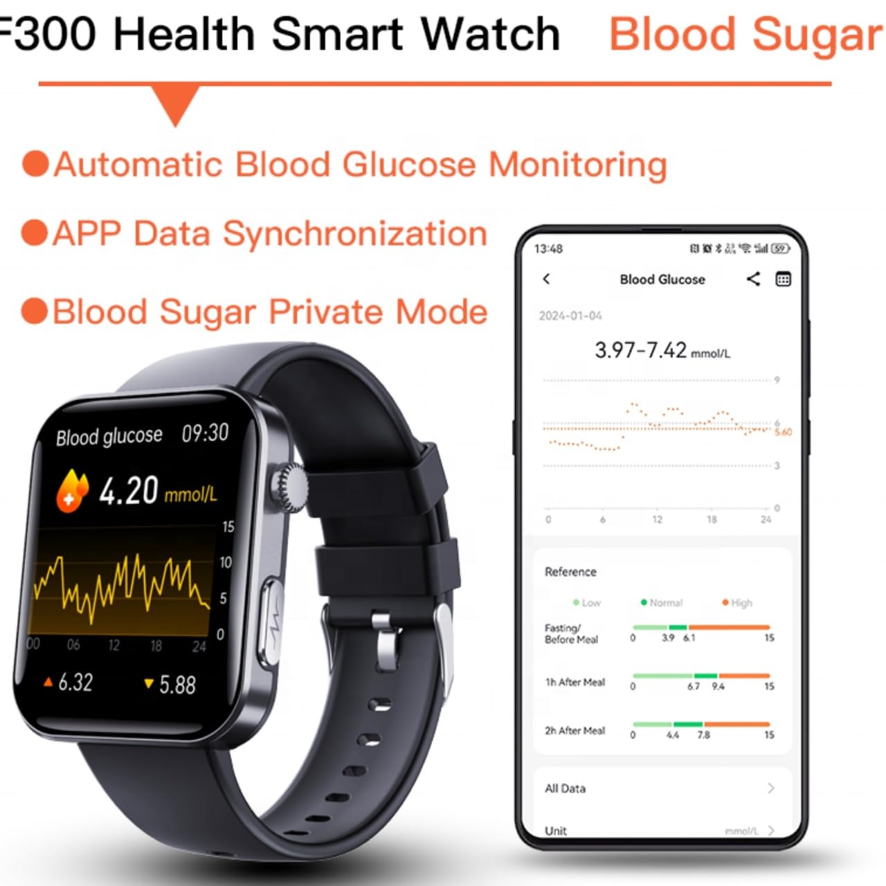 F300 Health Smartwatch with Blood Sugar, Heart Rate, BP Monitor, 1.7-inch Touch Display, Fitness Tracking, Black