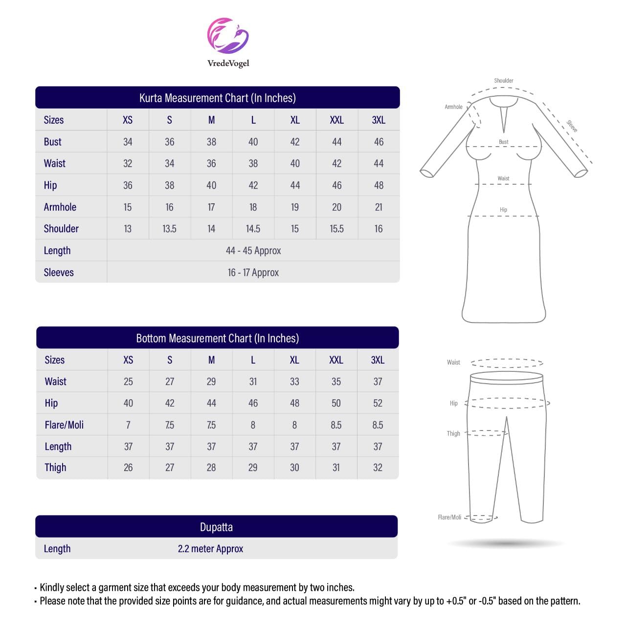 VredeVogel Women's Embroidered Floral Cotton Silk Blend Kurta Pant and Dupatta Set (Mustard_X-Large)