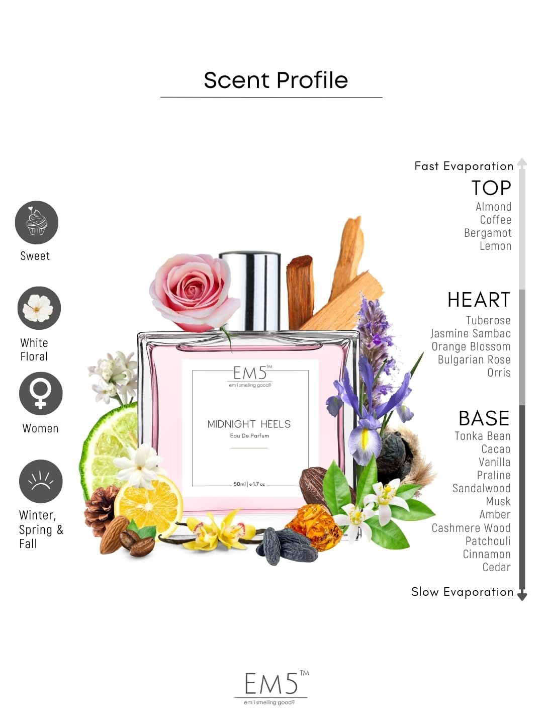 EM5 Midnight Heels Perfume for Women | Sweet Warm Spicy Vanilla Powdery Fragrance | 50ml Unisex Eau de Parfum Spray | Luxury Gift for Her