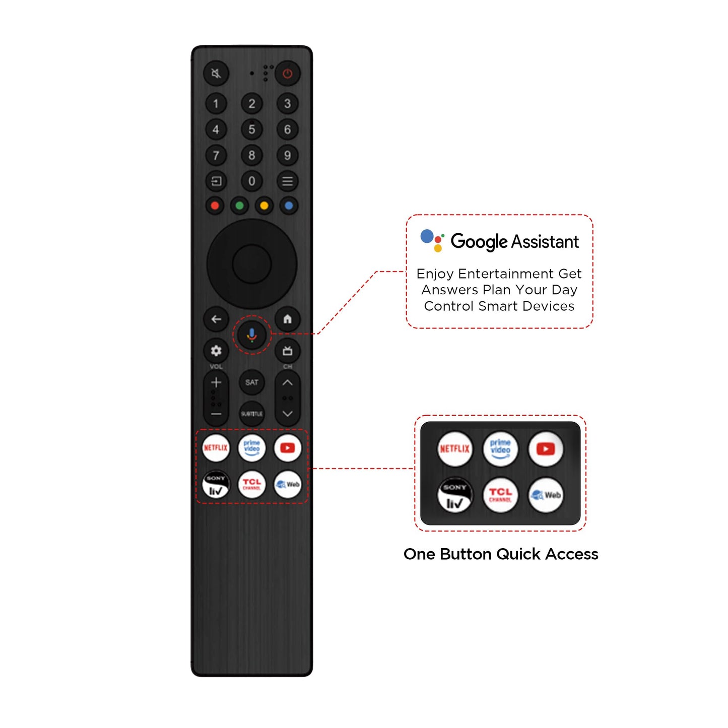 TCL 80 cms (32 inches) V5C Series Full HD Smart QLED TV Google TV 32V5C (2025 New Model)