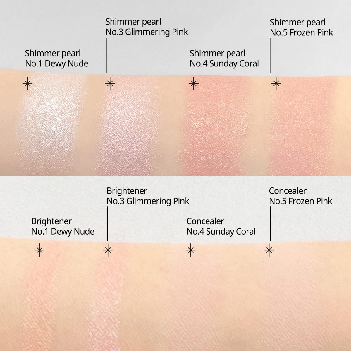 PERIPERA SUGAR TWINKLE DUO EYE SHADOW STICK (007 PINK LINEN)