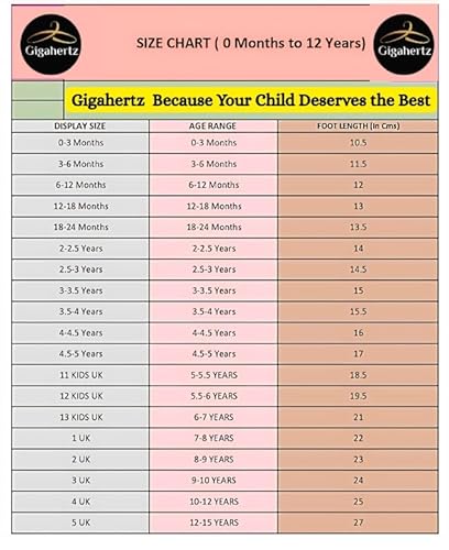 Gigahertz Kids Sports Shoes for Girls | Lightweight Sneakers with Cartoon Design | Anti-Slip Sole | Breathable & Comfortable Walking Shoes for Toddlers (BLACK RED, UK Footwear Size System, Little Kid, Age Range, Medium, 2 Years, 2.5 Years)