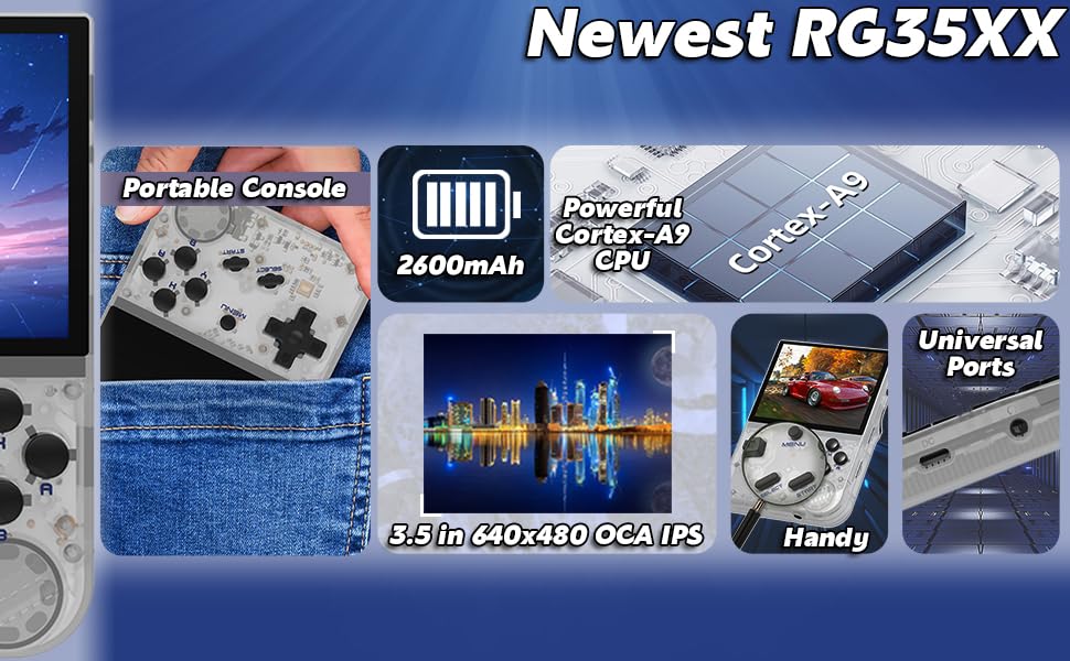 New World Anber-nic RG35XX 2024 Retro Handheld Game Console Linux System HDMI and TV Output 3.5 Inch IPS Screen 64G TF Card 5500+ Classic Games 2600mAh Battery, Best Gift for Child