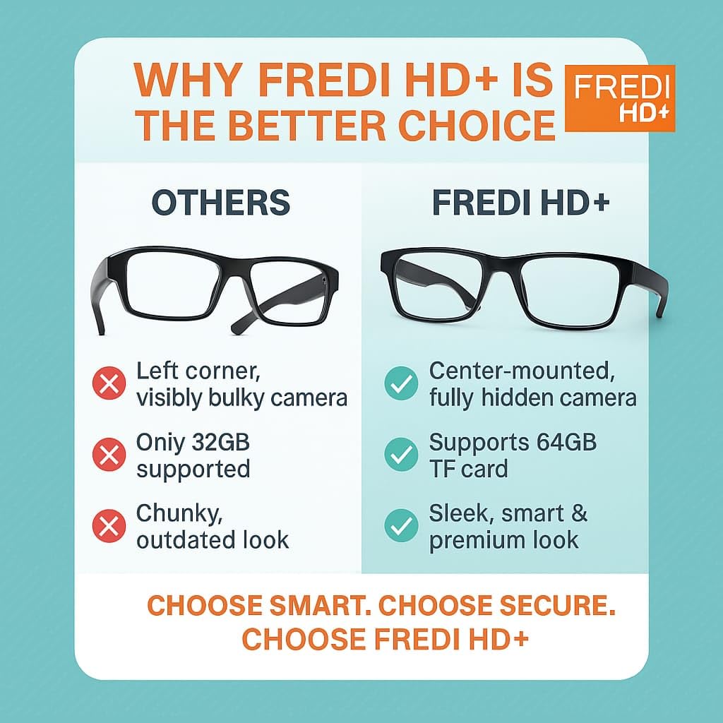 FREDI HD PLUS Smart Eyewear Camera with 1080p Video & Photo | Supports 64GB TF Card | USB Rechargeable Glasses Camera | Stylish Wearable for Office, Classroom, Outdoor & Travel Use