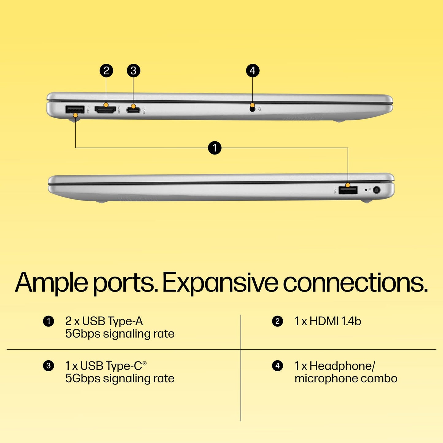 HP 15, AMD Ryzen 5 7520U, 16GB DDR5, 512GB SSD, (Win 11, Office 21, Silver, 1.59kg), Anti-Glare, Micro-Edge, 15.6-inch(39.6cm), FHD Laptop, AMD Radeon Graphics, 1080p FHD Camera, Backlit KB, fc0156AU