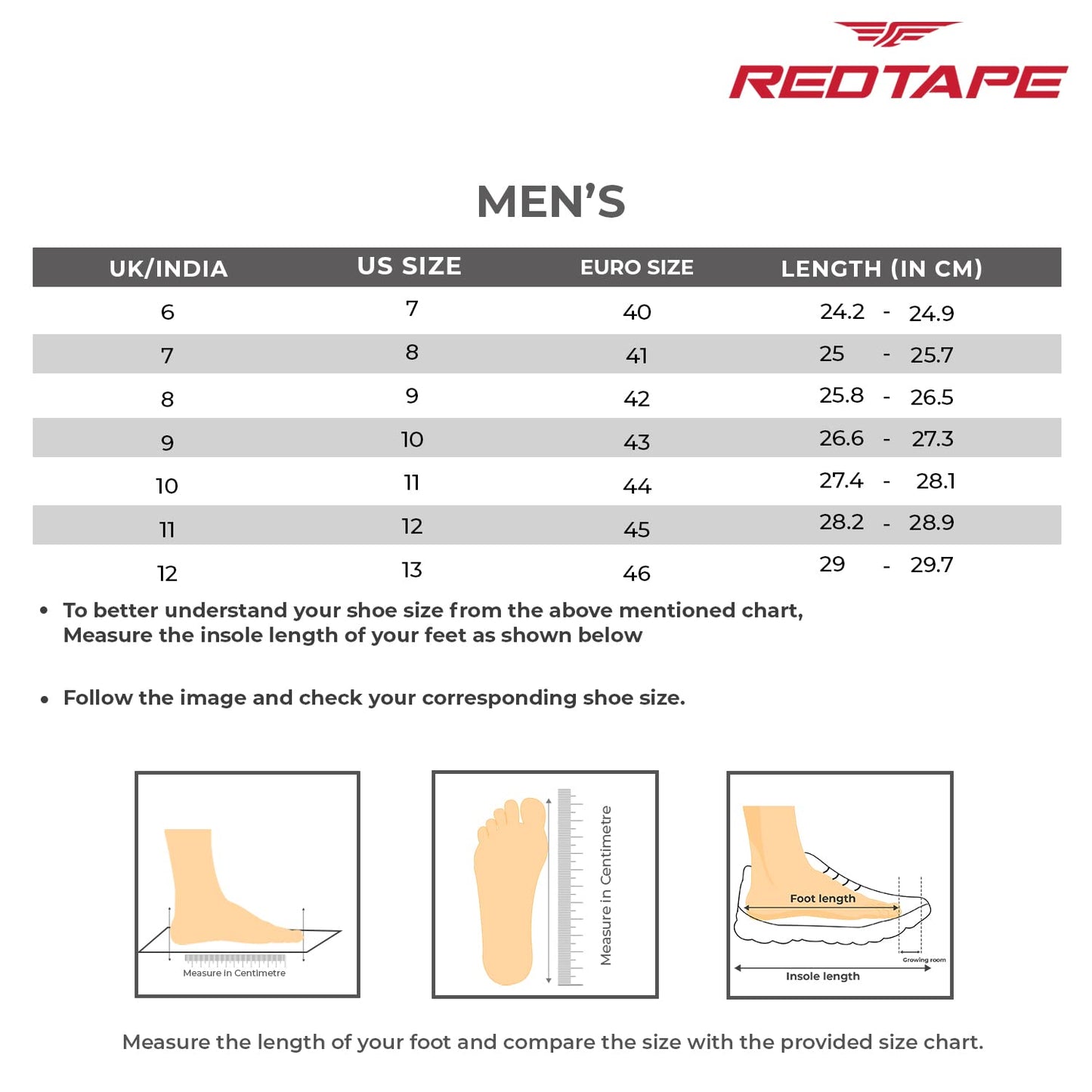 Red Tape Atheleisure Sports Shoes for Men | Soft Cushioned Insole, Slip-Resistance, Dynamic Feet Support, Superior Ground Grip & Impact Resistant Comfort White/Blue