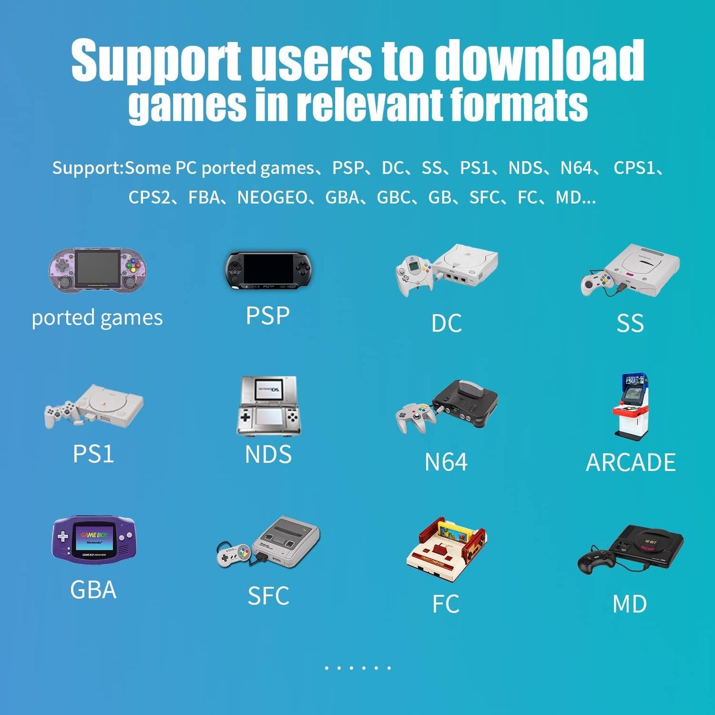 New World RG353PS Retro Handheld Game Console , Single Linux System ,Plug & Play Video Games 3.5 Inch IPS Screen 128G TF Card Preinstalled + PSP Games