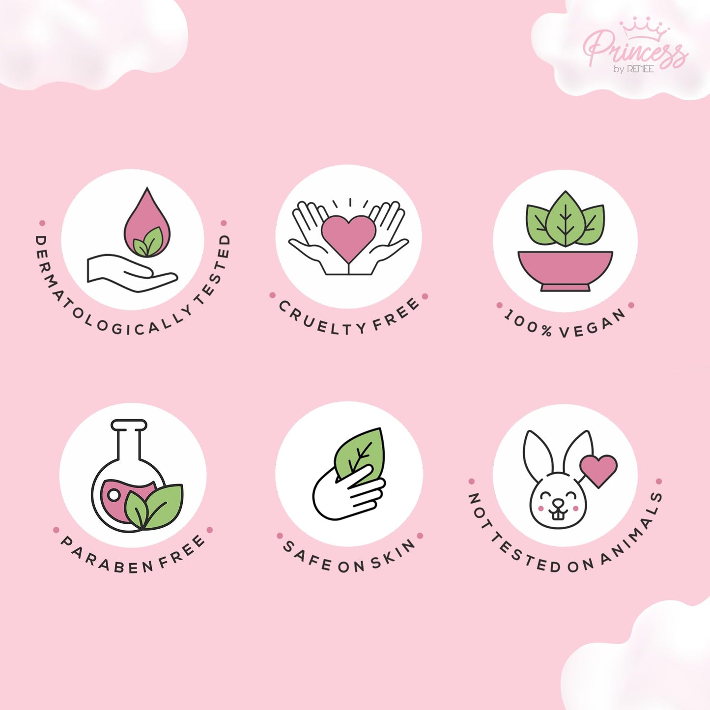 Princess By RENEE Sugar Sparkles Colour Changing Lip Gloss | For Pre-Teens | PH-Activated | Lightweight | Non-sticky & Non-Drying Formula with Shimmery Effect | For Soft & Supple Lips | Vitamin E Infused | 4 Ml