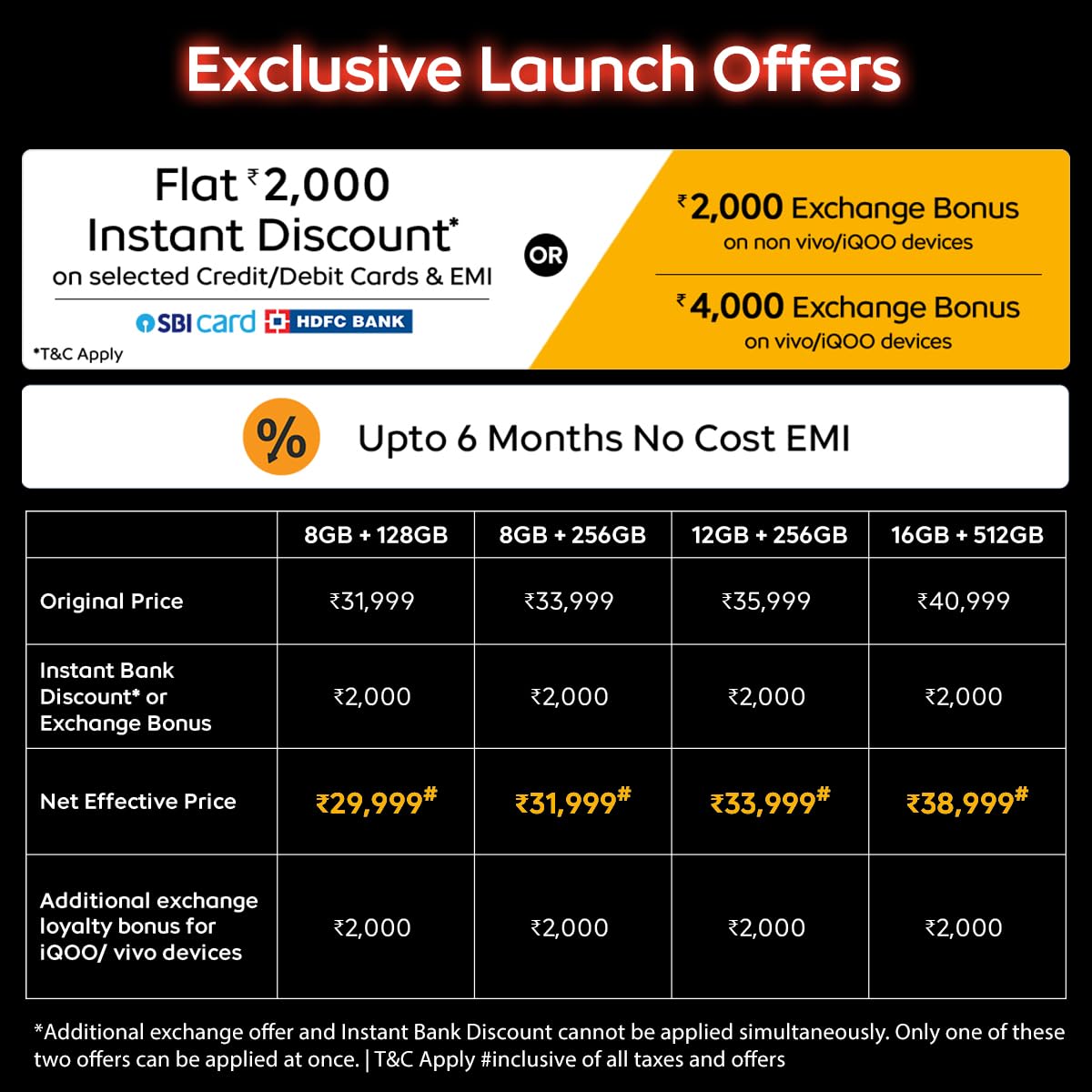 iQOO Neo 10 (Inferno Red, 8GB RAM, 128GB Storage) | Snapdragon 8s Gen 4 Processor & SuperComputing Chip Q1 | 7000 mAh Battery | Segment’s Highest 144 FPS Gaming Smartphone