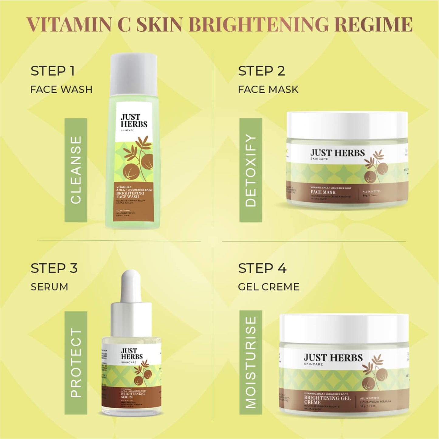 Just Herbs Brightening Face Wash with Vitamin C Amla & Liquorice Root for Men & Women | Hydrates Skin, Reduces Hyperpigmentation & Maintains pH Level | Suits All Skin Types- 50 gm